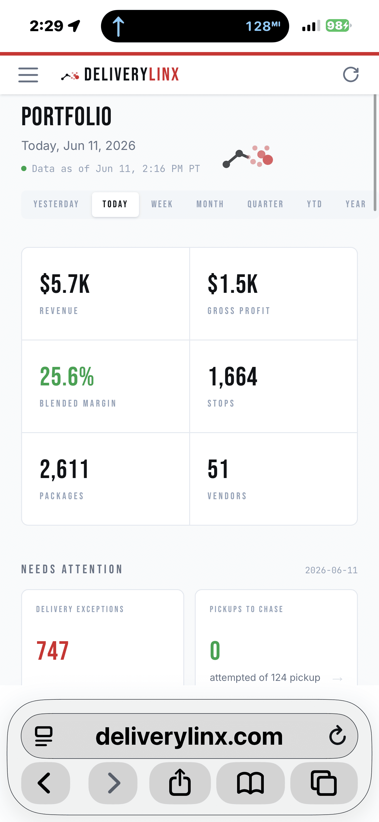 DeliveryLinx portfolio dashboard showing revenue, gross profit, and margin